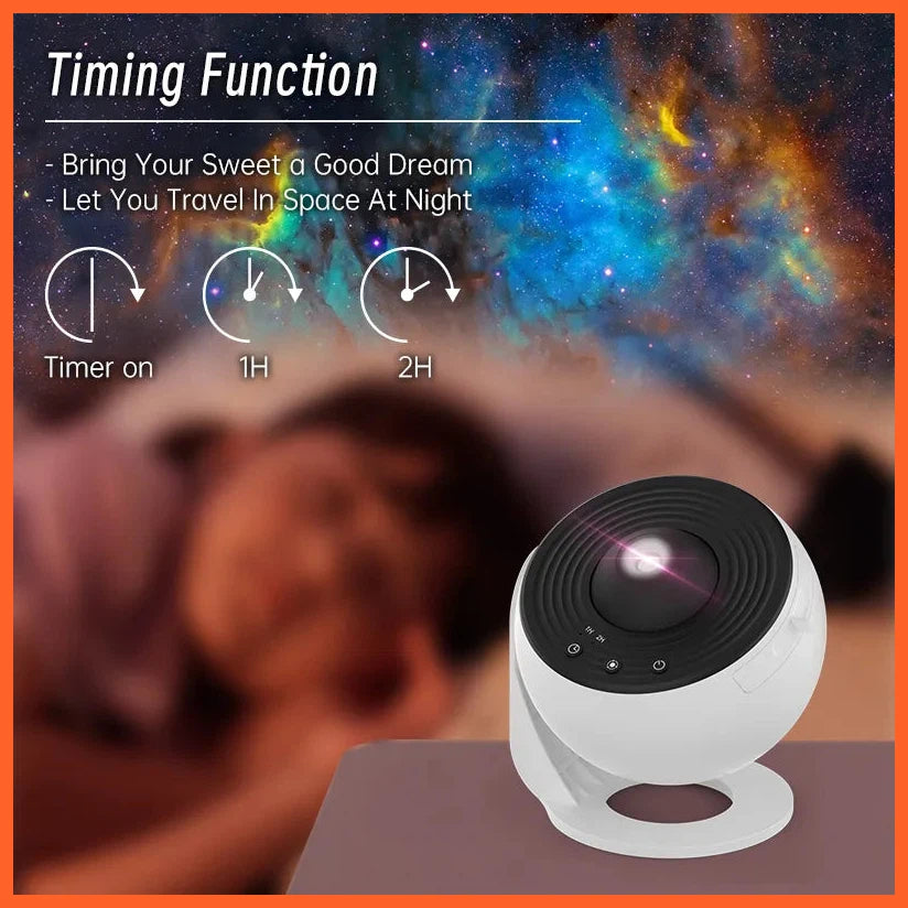 Night Light Galaxy Projector Starry Sky Projector|360° Rotate Planetarium Lamp For Kids Bedroom