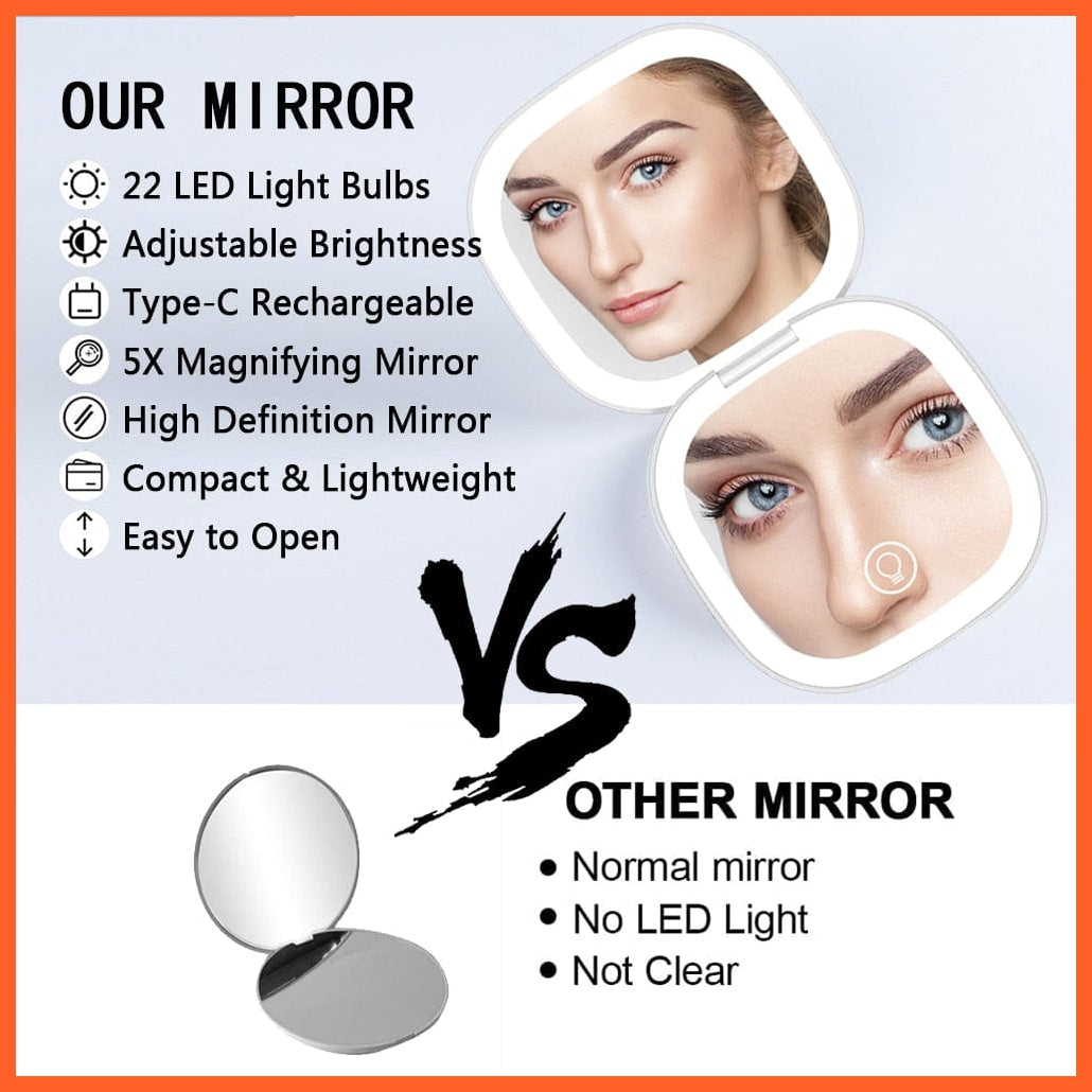 whatagift.com.au Mini Compact Rechargeable LED 5X Magnifying Makeup Mirror | Small Pocket Portable Travel Friendly Mirror